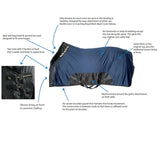 Side view of horse sheet with features listed around the edges. 