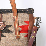 Close up of the corner of purse