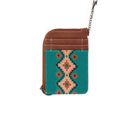 Turquoise Aztec Card Case 