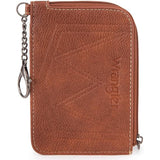 Back side of card case and key ring