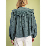 Back View of model wearing a moss‑green eyelet cotton woven blouse with delicate cutout detailing, soft texture, and relaxed feminine fit styled with casual Western‑inspired pieces.